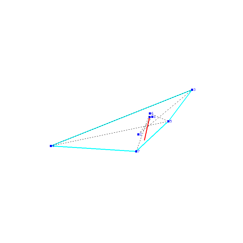 Flugauswertung
